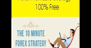 RSI and Awesome Oscillator Indicator ! Forex Always Profitable Strategy ! Urdu Hindi