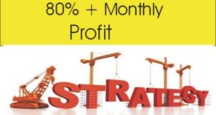 Forex Gap Strategy ! Secret Profitable Trick in Urdu Hindi
