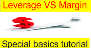 3000 Leverage Fraud are Real | Leverage and Margin Hindi tutorial
