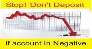 Stop! Don't Deposit If Your account In Negative ! New Tutorial In Urdu and Hindi By Tani Forex
