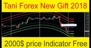 Tani Forex New Gift 3 MT4 Indicators Mix Up Free | Best Forex Trading Strategy 2018 by Tani Forex