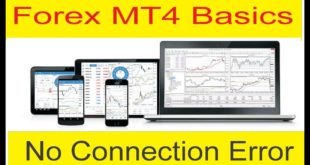 Forex Account Login In All Broker MT4 | No Connection Error Tani Forex Tutorial in Urdu Hindi