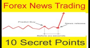 Forex News Trading Strategy | 10 Secret And Profitable Points Tani Forex in Urdu And Hindi