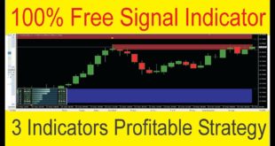 Forex Signals Indicator Free | Best Forex Trading Profitable Strategy 2018 In Urdu by Tani Forex