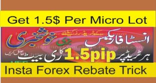 1.5$ Per Lot Rebate| Get Insta Forex Broker Free Rebate| Insta Forex Special Tutorial in Hindi Urdu