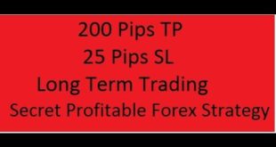 200 Pips Take Profit Just 25 Pips Stop Loss 200 Moving Average Secret Forex Strategy In Urdu Hindi
