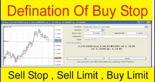 Defination Of Buy Stop Sell Stop Buy Limit Sell Limit In Forex MT4 In Urdu And Hindi By Tani Forex