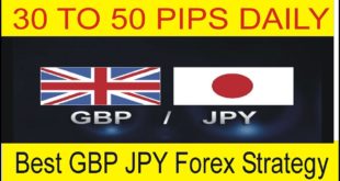 GBP JPY 30 TO 50 Pips per day Forex Simple Strategy That's Always work In Urdu & Hindi By Tani Forex