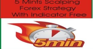 5 mint trend scalping profitable strategy Best Forex Trading Scalping Breakout Strategy Urdu /Hindi