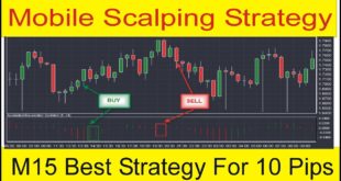 Best Scalping Forex Trading Strategy For Mobile And PC MT4 Tani Forex New Tutorial In Urdu and Hindi