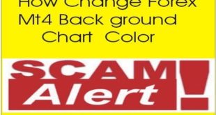 Change Forex MT4 Chart Back Ground Color ! Avoid Forex Cheating Through You Tube Videos Hindi Urdu