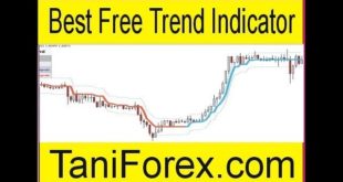 Best Forex Trend Indicator MT4 ! Magic Trend Indicator ! Best Scalping Forex Indicator by Tani Forex
