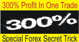 300% Profit in One Trade Special Forex News Trading Strategy