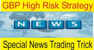 Low Risk High Profit Special Forex Trading Strategy