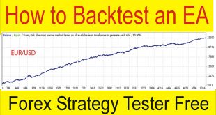 How To Back test Forex Auto Trading Reboot | Trading Expert Advisors Previous History Free TaniForex