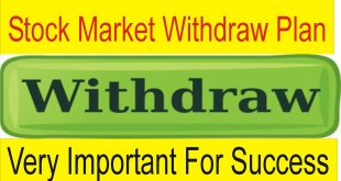 Stock Market Profit Withdraw Plan | Very important For Success