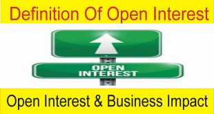 Definition & Example Of Open interest in Urdu and Hindi