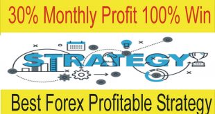 30% Profit Non Repaint Indicator Free Strategy