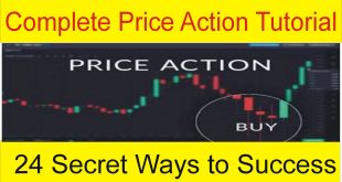 Technical Analysis Complete Tutorial | 24 Ways To Success