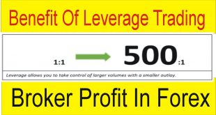 How Do Brokers Profit in Leverage Trading | 5 Question 5 Answers