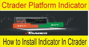 How to Install Indicator in Ctrader Forex Trading Platform
