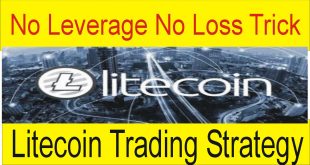 No leverage No loss One Time Forex Trading Strategy