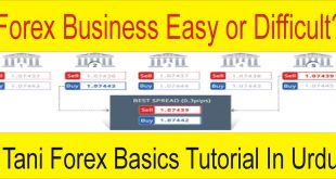 Foreign Exchange Easy Or Difficult Taniforex Tutorial in Hindi