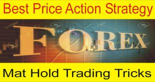 90% Win Mat Hold Candlestick Pattern Trading Strategy