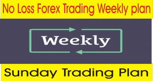 No loss Sunday Forex trading Plan | Fx weekly plan 10 secret points