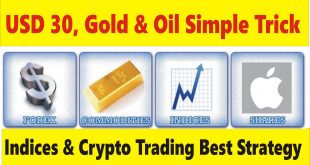World Best & Simple trading strategy US30, Gold, OIL, Indices and Crypto trick