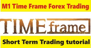 M1 ( 1 Mint ) Time frame Forex trading | Short term FX tutorial