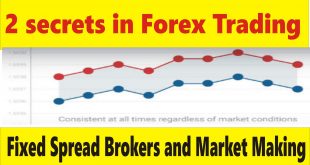 Fixed Spread trading brokers and market making