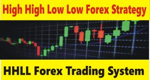 High High Low Low Forex Trading System PDF Free Download