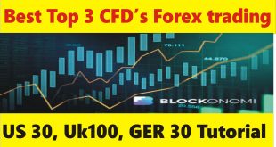 Top 3 Best Stocks for trading, Tani Forex CFD's, Indices tutorial