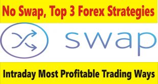 No Swap, Top 3 Forex trading Strategies of the world