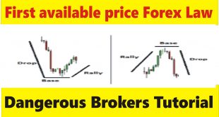 First available price Forex Law explanation, Dangerous Brokers tutorial in Hindi Urdu