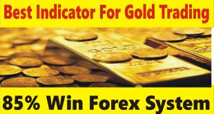 Best Free Indicator For Gold ( XAU USD ) Trading