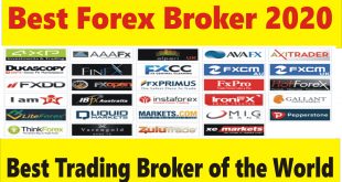 Best Forex Trading Broker 2020 of The world