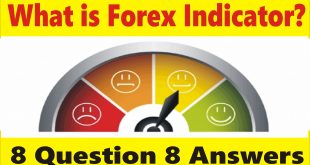 What is Indicator in Forex ? Definition, Repaint & Non repaint indicator tutorial
