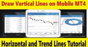 How to draw Vertical, Horizontal & Trend line on mobile MT4 ( Metatrader 4 )