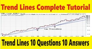 Trend Line in Forex Trading Business Complete Tutorial by Tani Forex