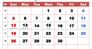 April 2020 Signals and results