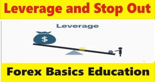 Leverage and Stop Out | Best Forex Trading education tutorial for beginners