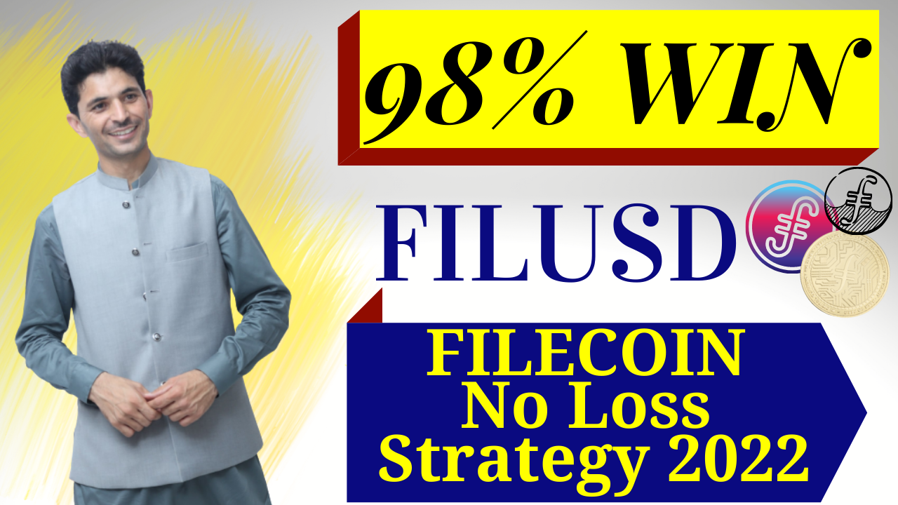 Filecoin ( FILUSD ) trading strategy
