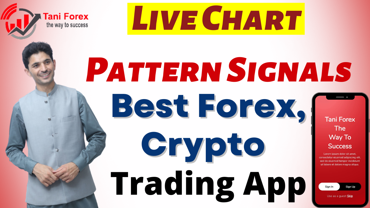 Live Forex, Crypto Chart Patterns analysis, Tani Trading App review by Tani Forex in Urdu and Hindi.