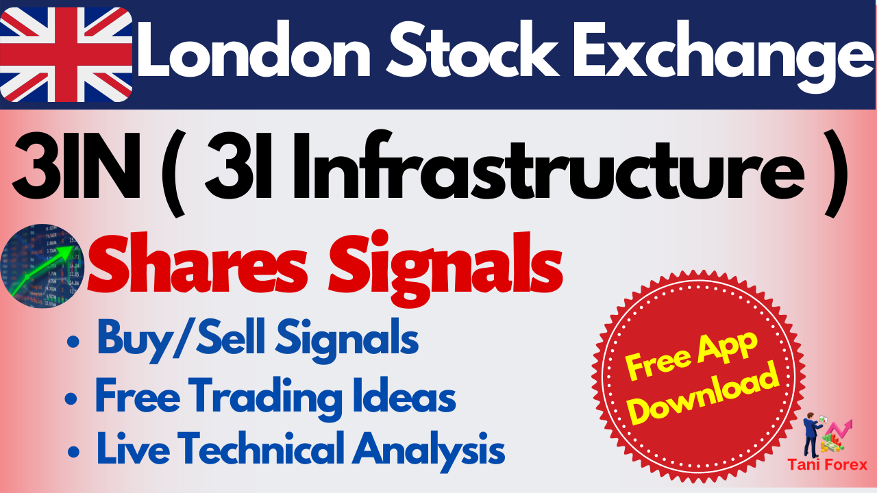 3IN ( 3I Infrastructure ) Stock Price Signals, Trading Idea & Live share news