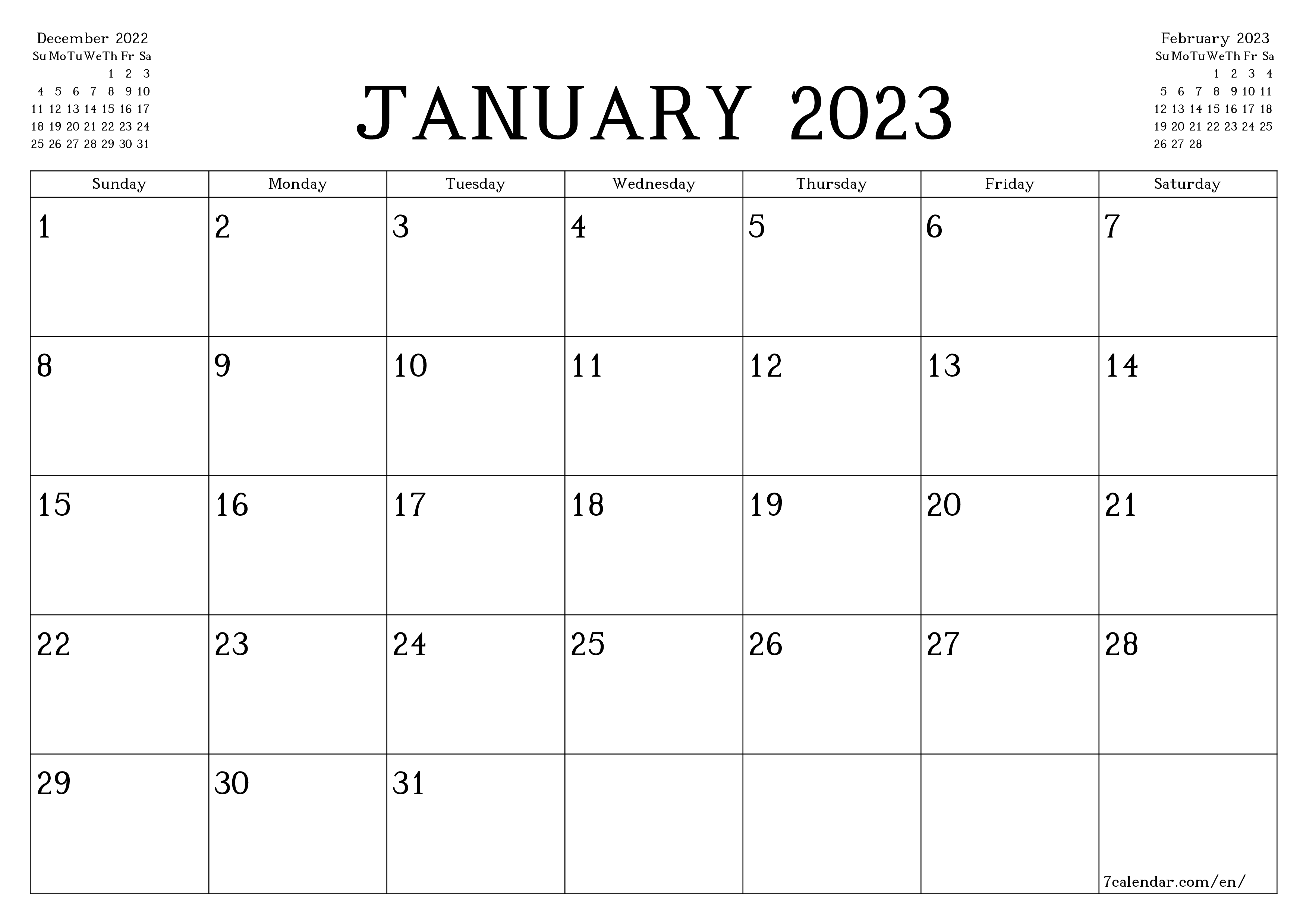 January 2023 Signals and Results