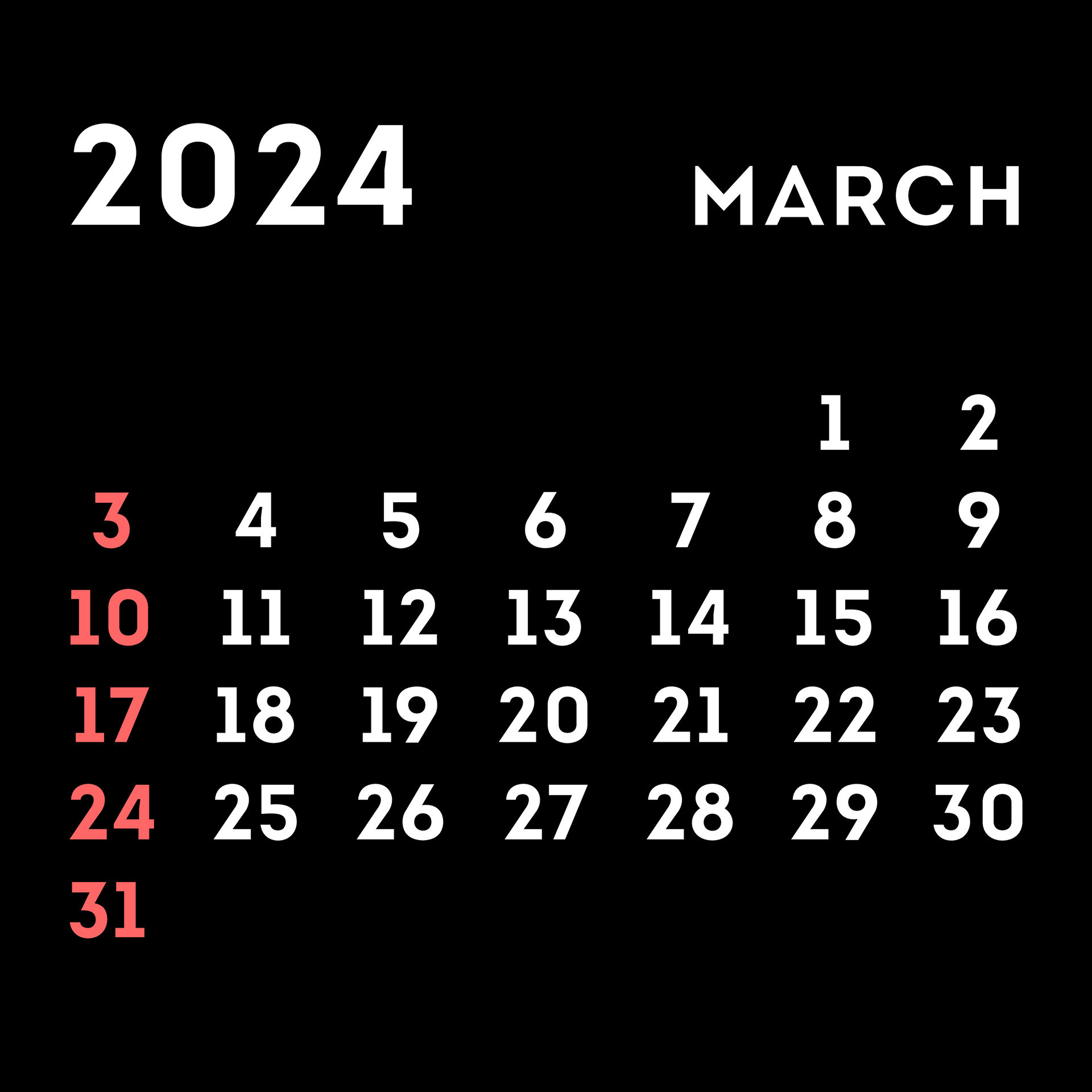 March 2024 signals and results
