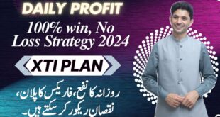 100% win, Tani Forex XTIUSD no loss trading intraday strategy 2024 | Oil Intraday plan Urdu / Hindi