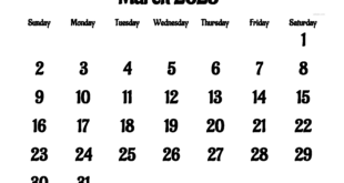 March 2024 signals and results